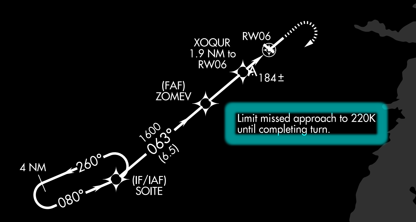 Approach plate speed limit