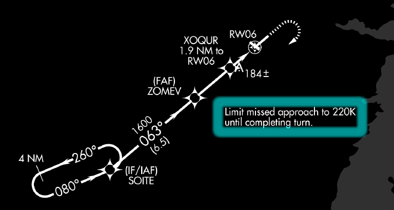 RNAV 06 at KMJX with speed restriction highlighted (an approach I flew on my instrument checkride :)).