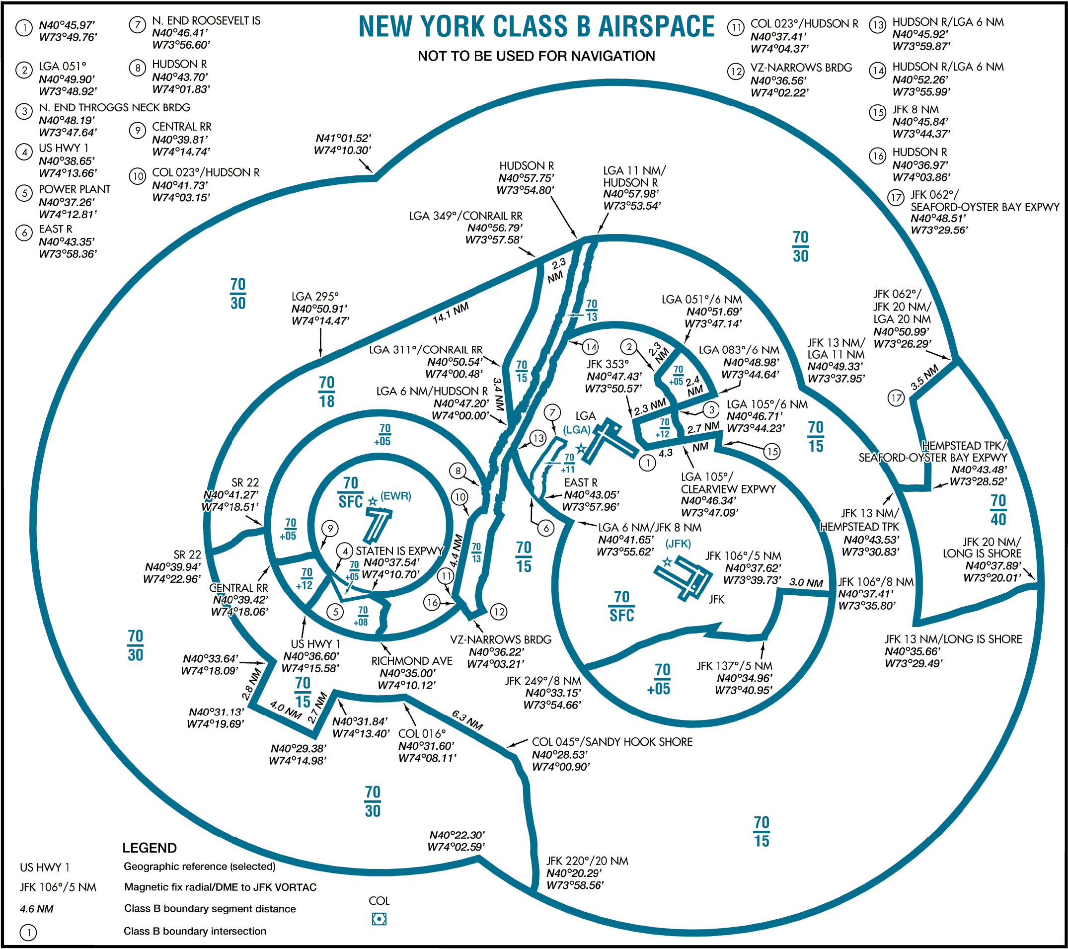 Bravo Airspace Around NYC