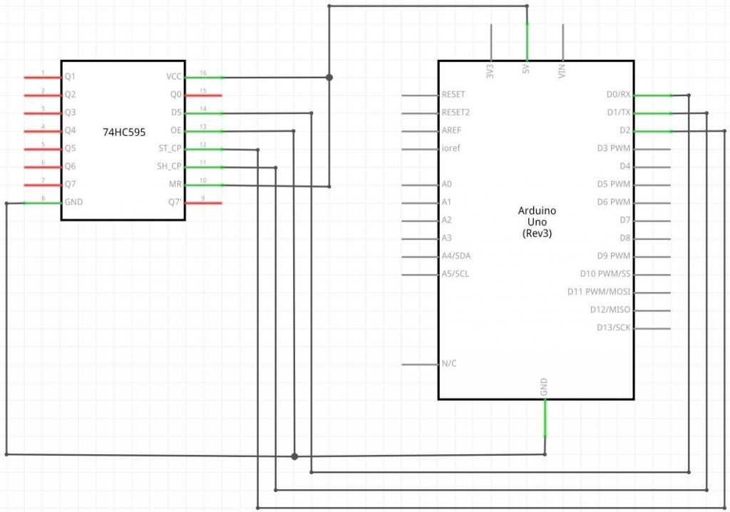 Shift Register 74HC595 Arduino Library - Timo Denk's Blog